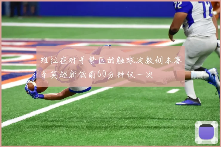 维拉在对手禁区的触球次数创本赛季英超新低前60分钟仅一次